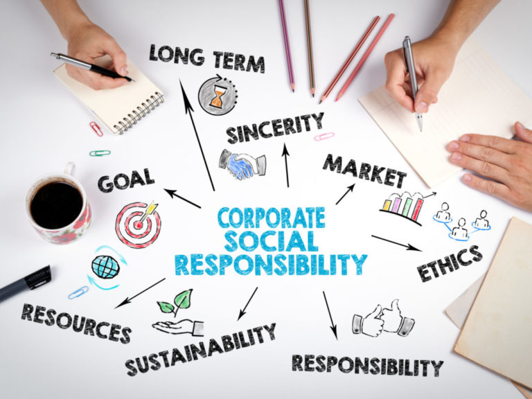 Corporate social responsibility