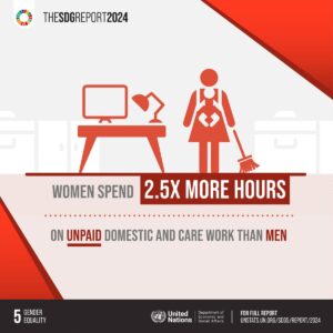 Sustainable Development Goals-5